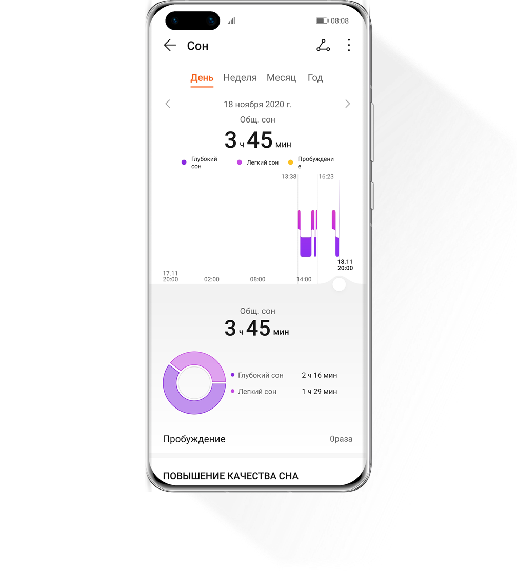 Отслеживайте сон с помощью HUAWEI WATCH GT
