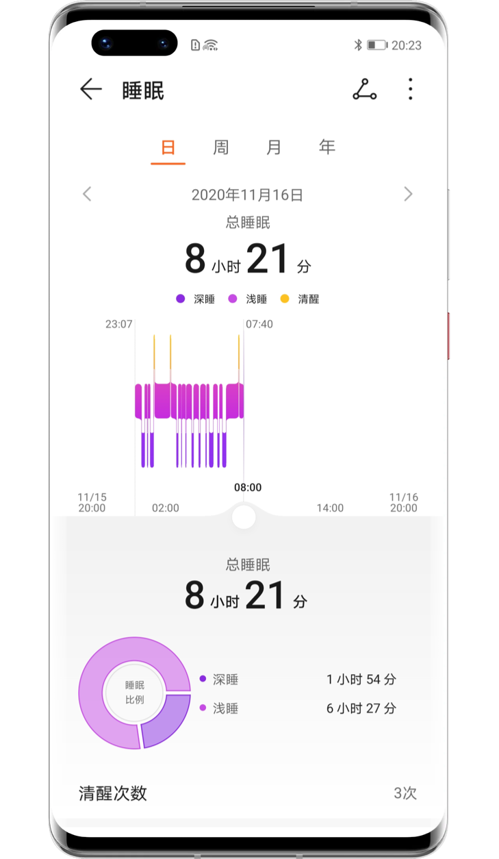 智慧生活丨最近睡得好吗 华为运动手表帮你监测睡眠数据