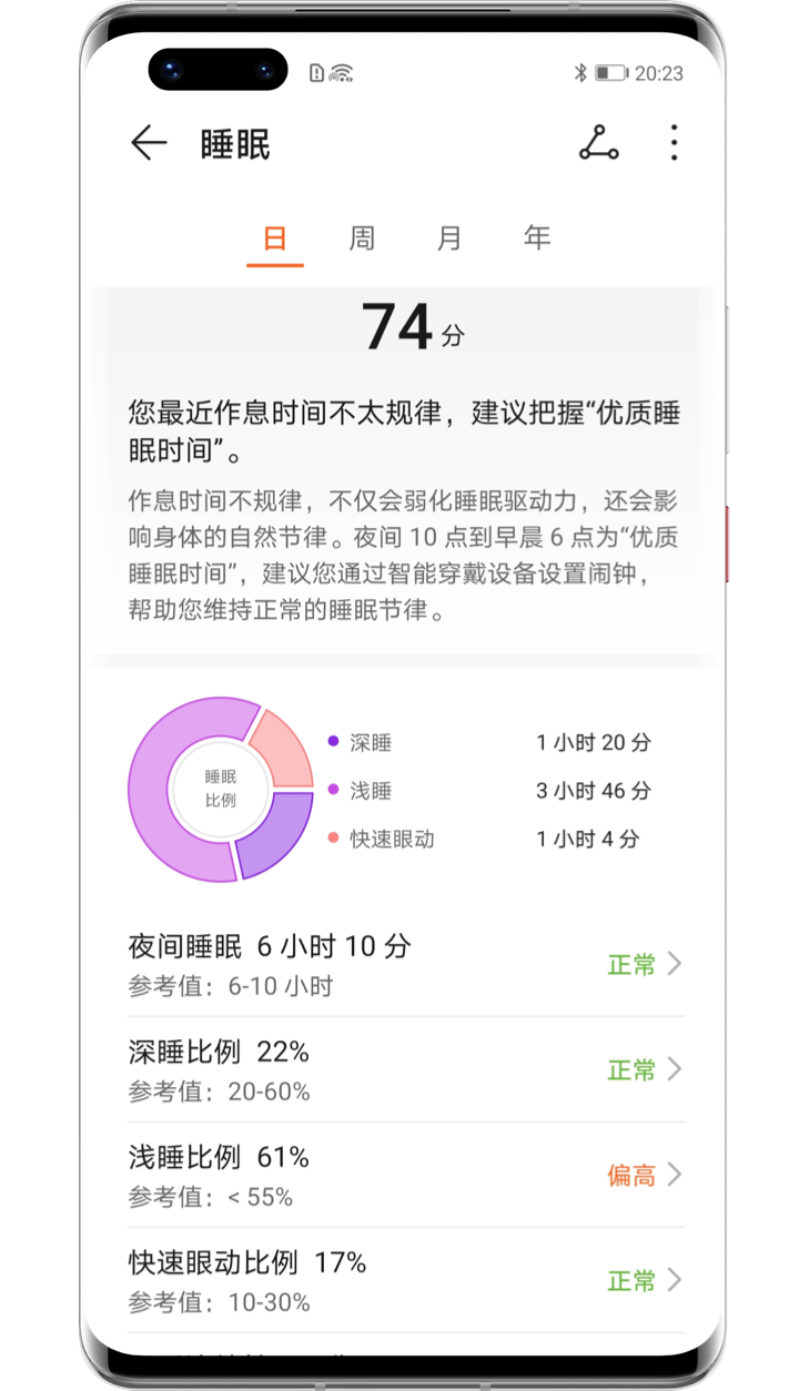 智慧生活丨最近睡得好吗 华为运动手表帮你监测睡眠数据