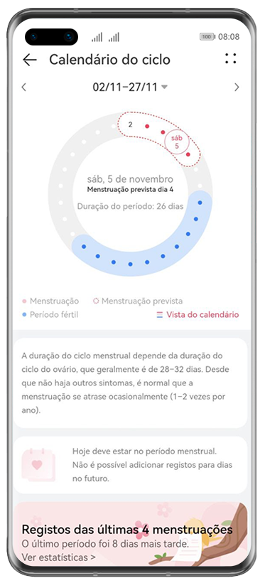 Sua menstruação: definição, duração, sintomas e perguntas frequentes