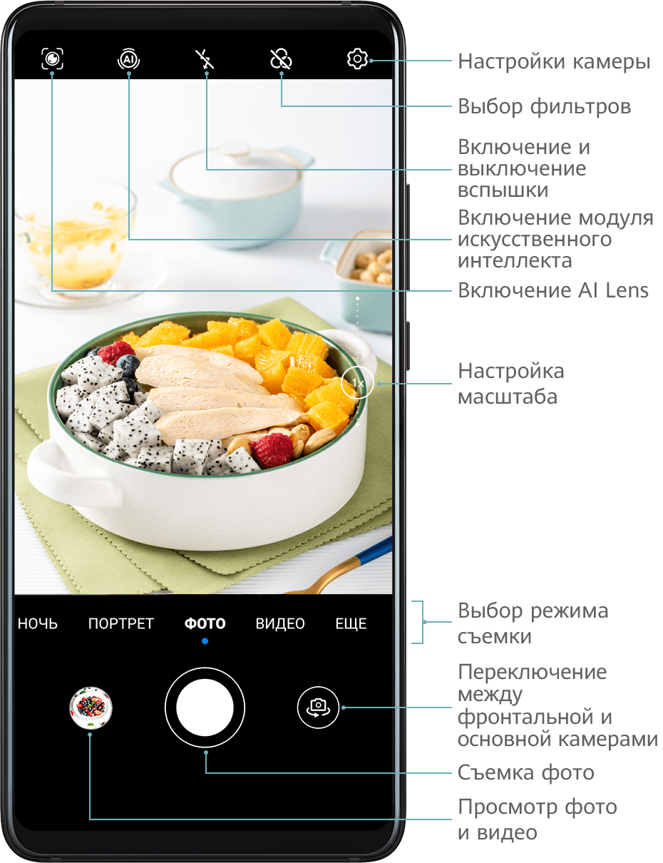 Съемка фото | HUAWEI Поддержка Россия