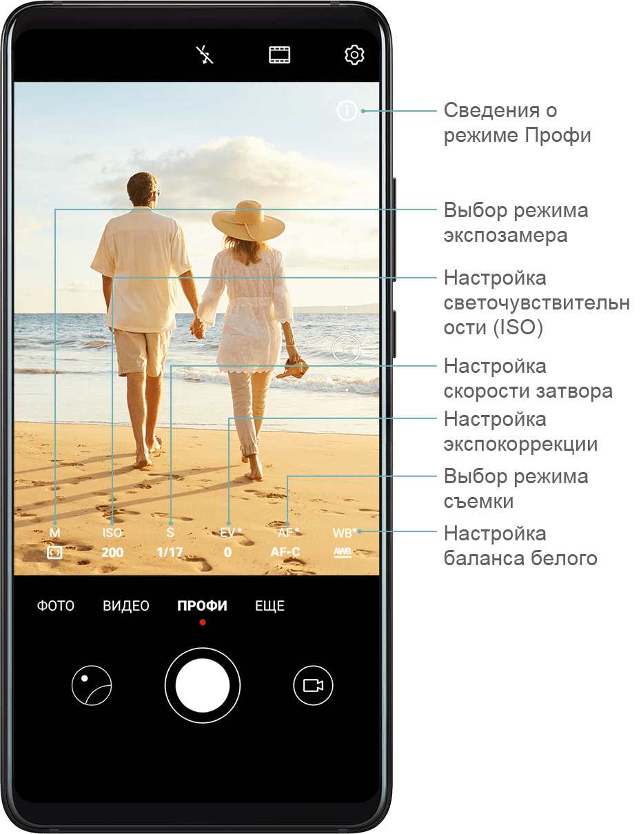 Профессиональный режим | HUAWEI Поддержка Россия