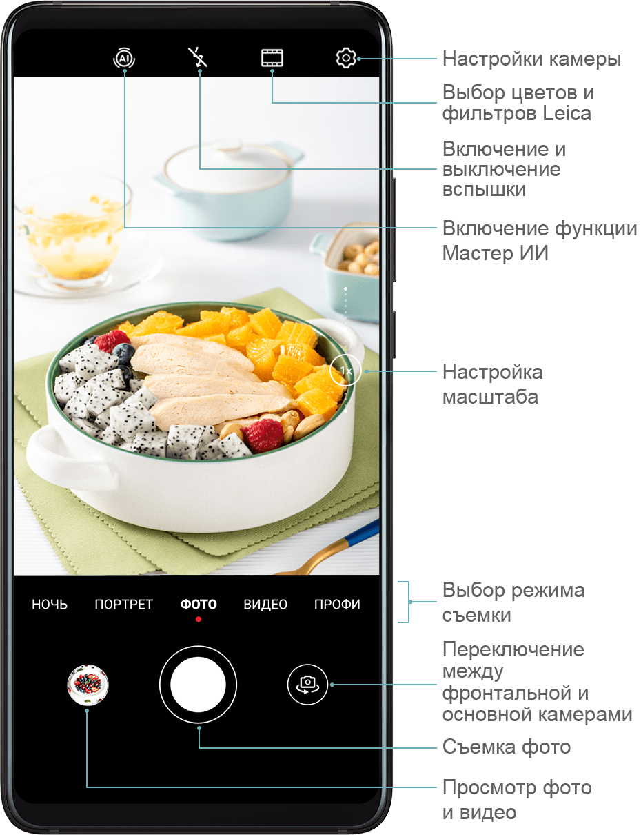 Съемка фото | HUAWEI Поддержка Россия