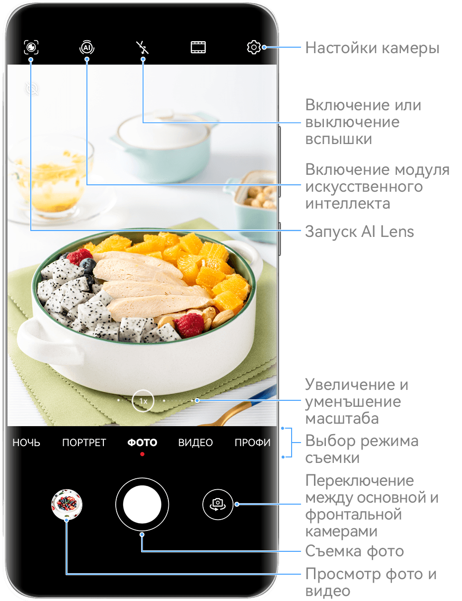 Съемка фото | HUAWEI поддержка Беларусь