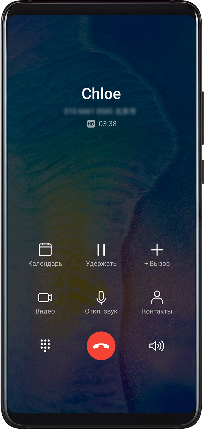 Действия во время вызова | HUAWEI Поддержка Россия