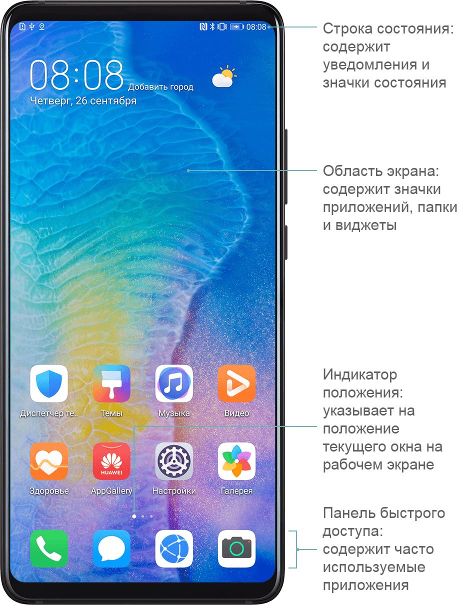 Обзор рабочего экрана | HUAWEI Поддержка Россия