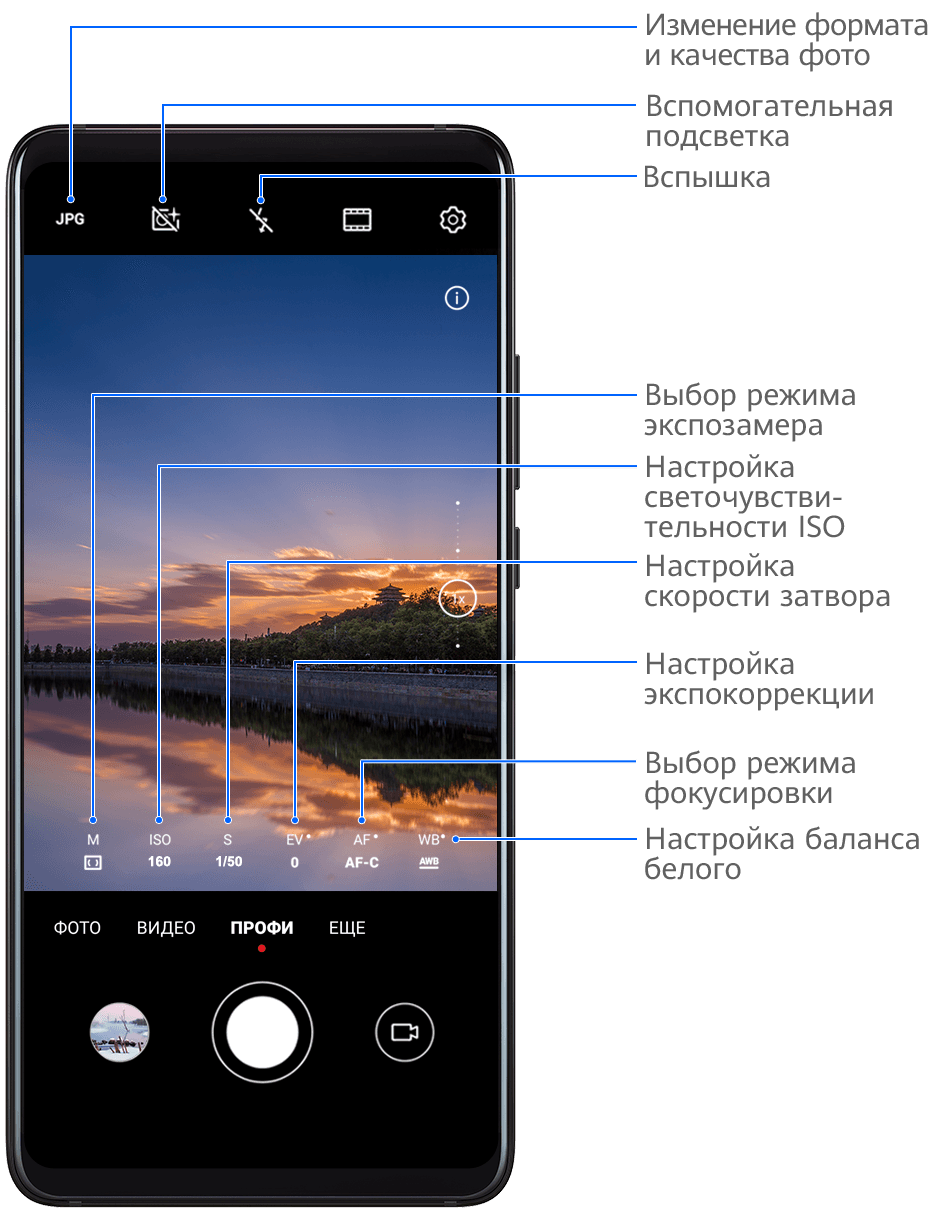 как фотографировать телефоном хуавей (98) фото