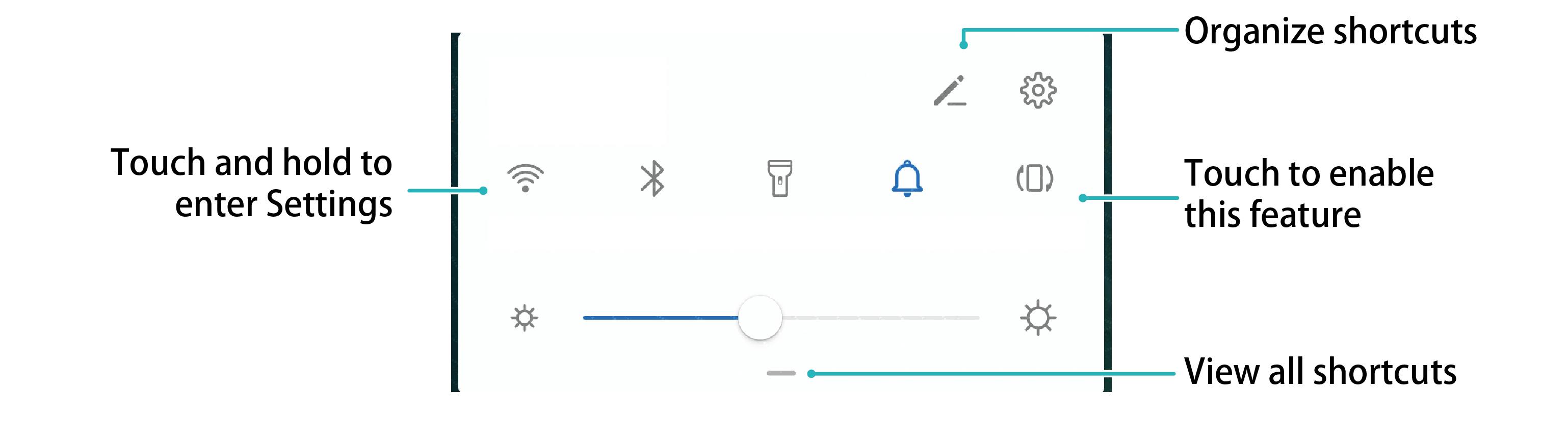 use-shortcut-switches-to-quickly-enable-frequently-used-features-enable-or-disable-quick-switch