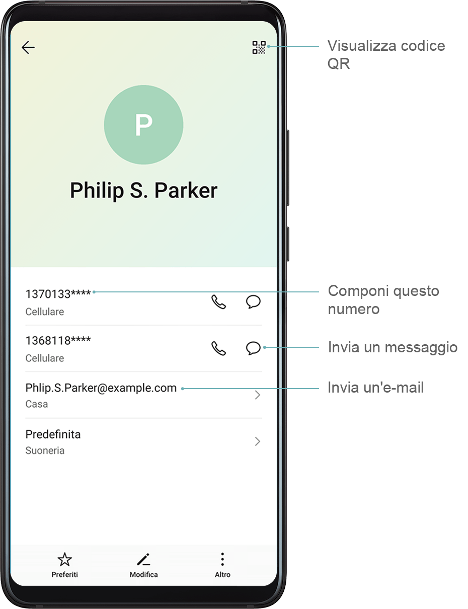 Creare e modificare le informazioni di contatto HUAWEI Supporto