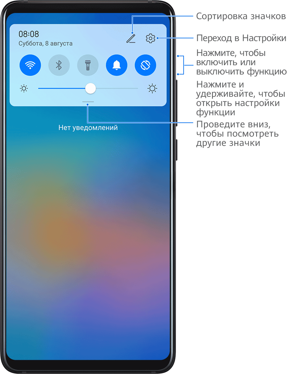 Использование значков на панели уведомлений | HUAWEI поддержка Казахстан
