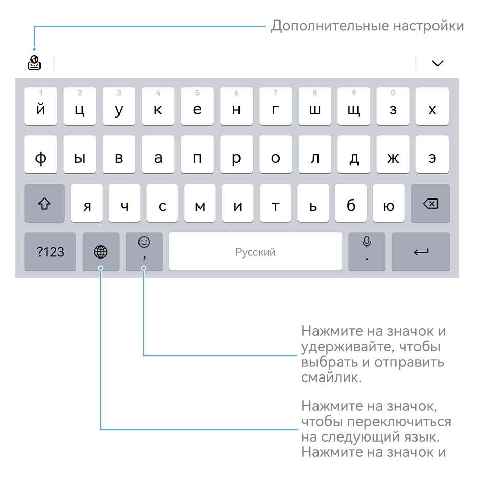 Использование клавиатуры Celia Keyboard | HUAWEI поддержка Беларусь