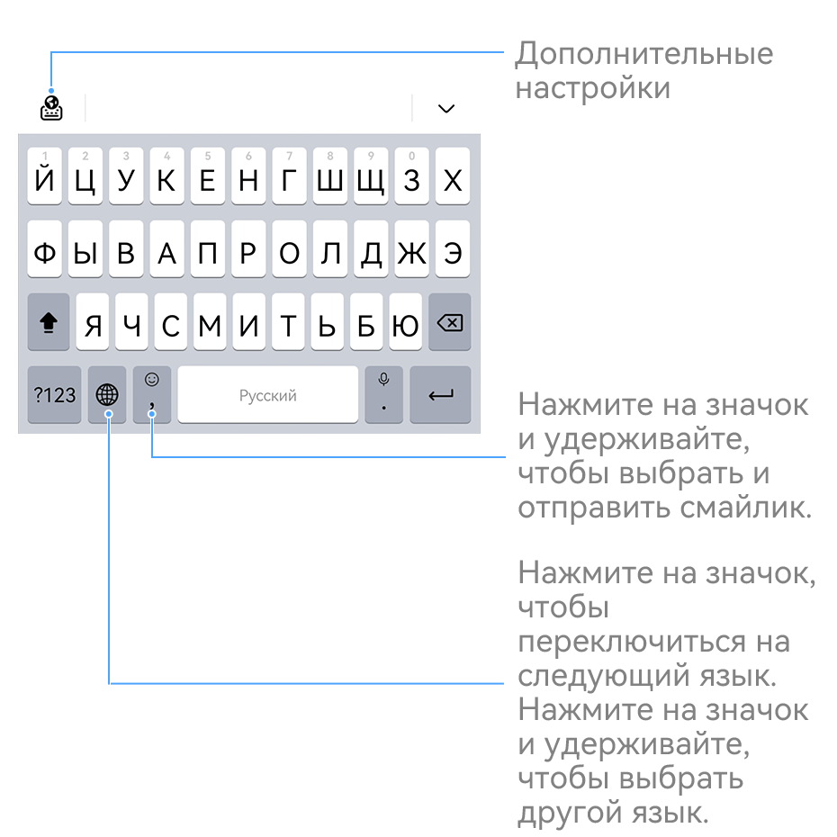 Использование клавиатуры Celia Keyboard | HUAWEI поддержка Беларусь