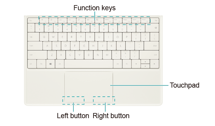 qcon daw controller