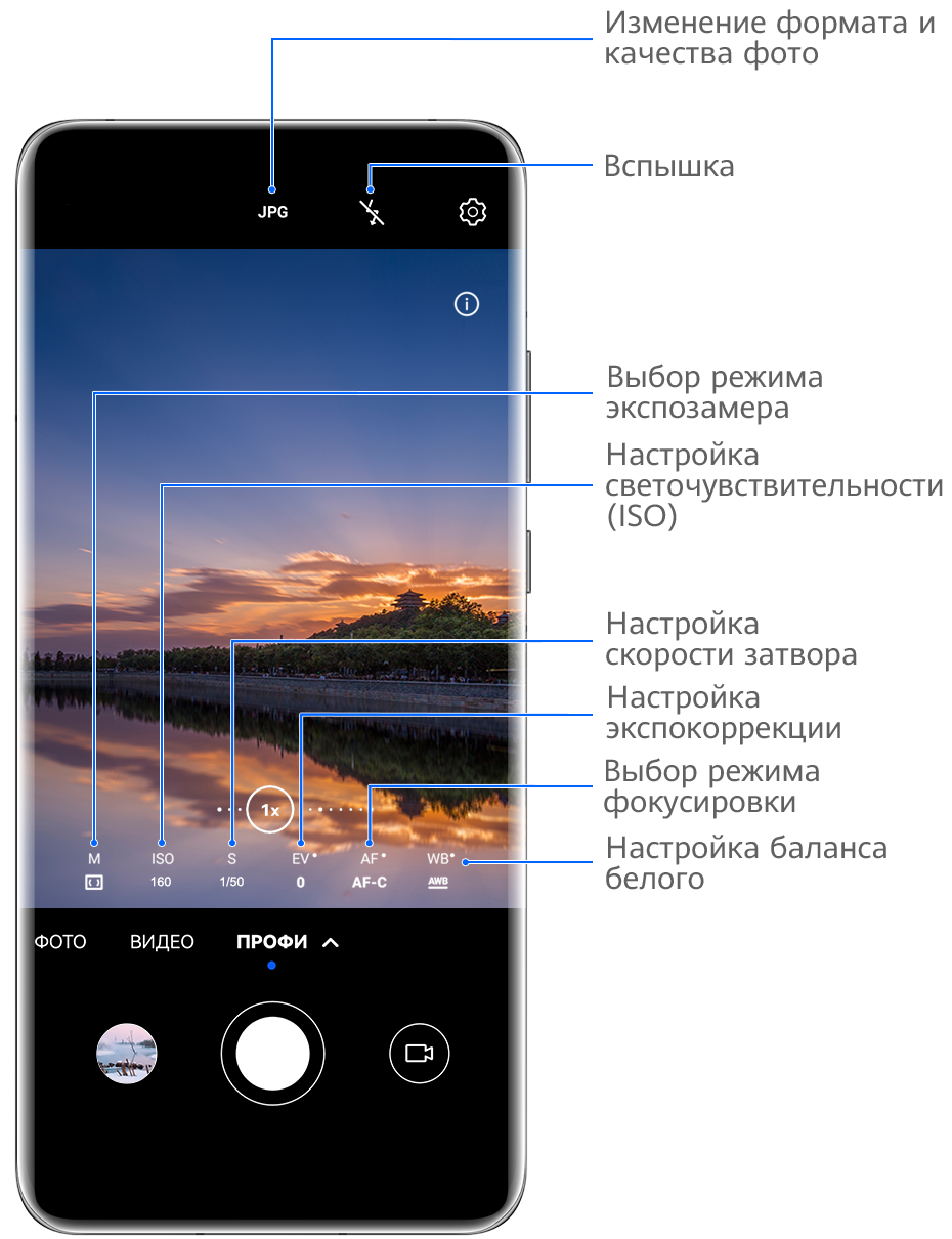 Создание профессиональных снимков | HUAWEI поддержка Беларусь