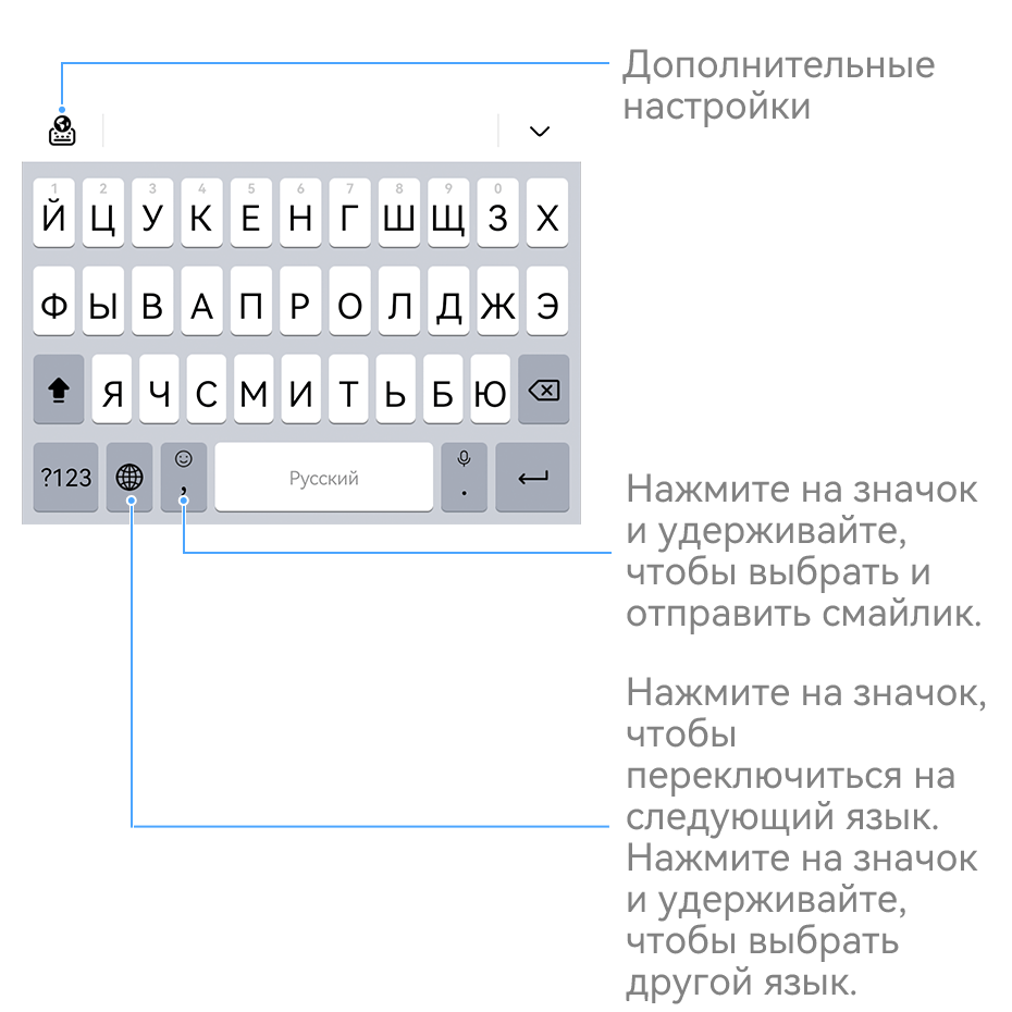 Использование клавиатуры Celia Keyboard | HUAWEI поддержка Беларусь