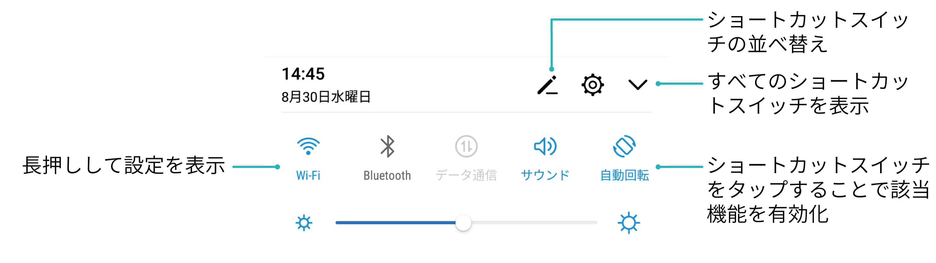 ショートカットスイッチを使用してよく使う機能を素早く有効化 クイックスイッチの有効化 無効化 通知パネルのクイックスイッチの有効化 Huawei サポート 日本