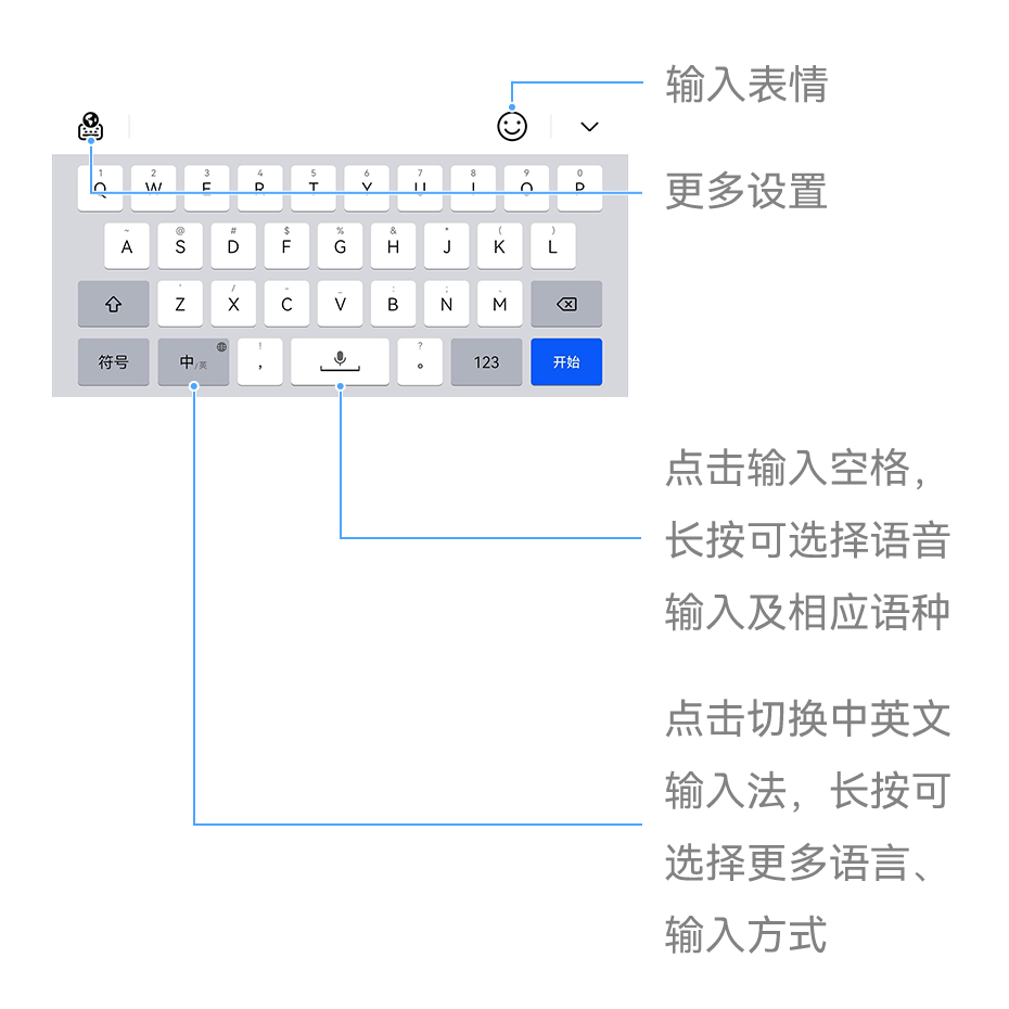 小艺输入法表情包意思图片