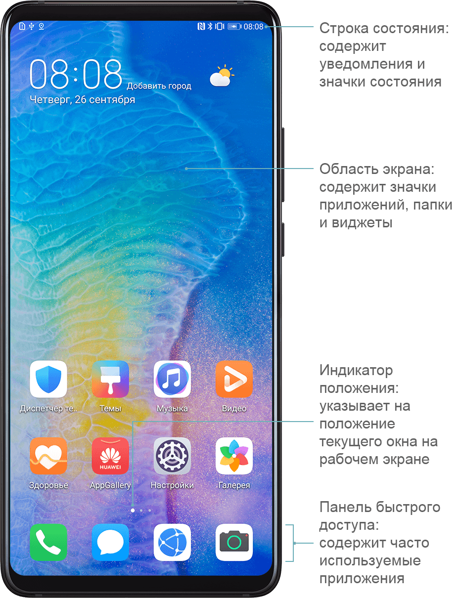 Обзор рабочего экрана | HUAWEI Поддержка Россия