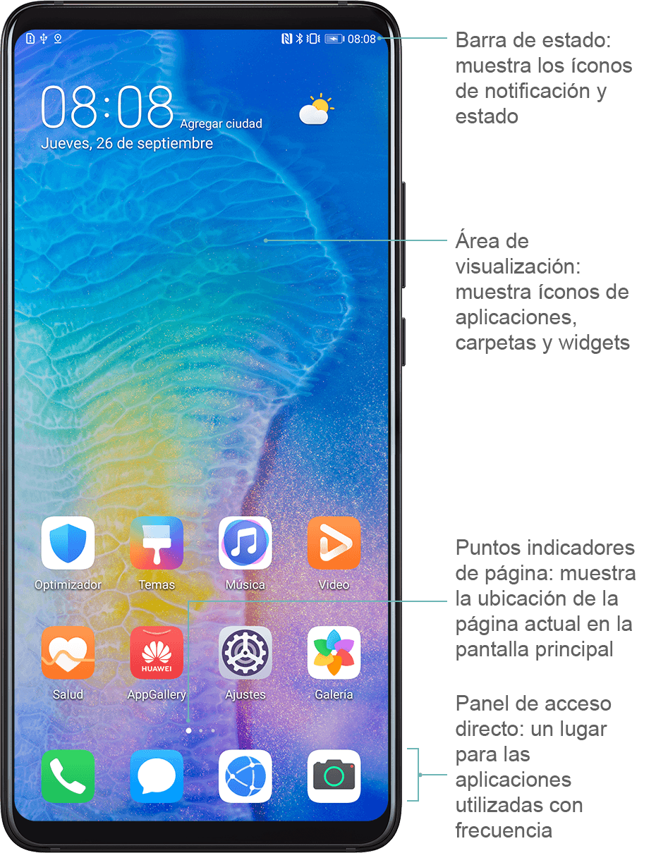 Cómo Familiarizarse Con La Pantalla Principal | HUAWEI Soporte Argentina