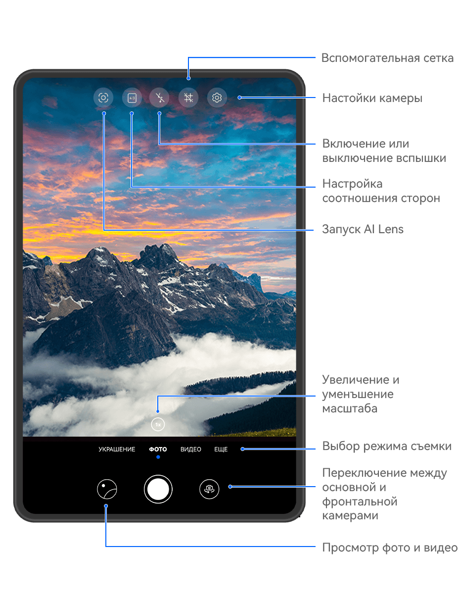 Съемка фото | HUAWEI поддержка Казахстан