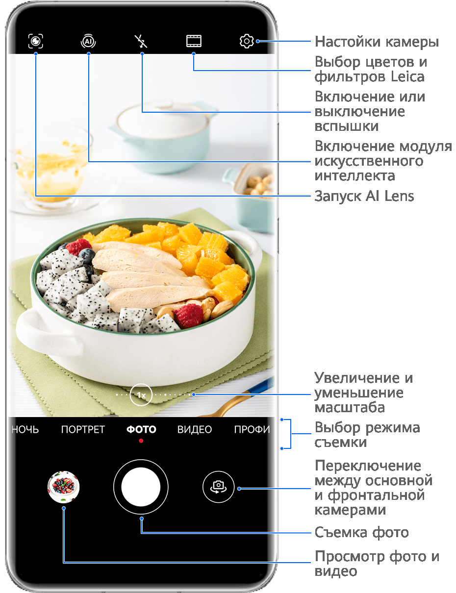 Съемка фото | HUAWEI Поддержка Россия