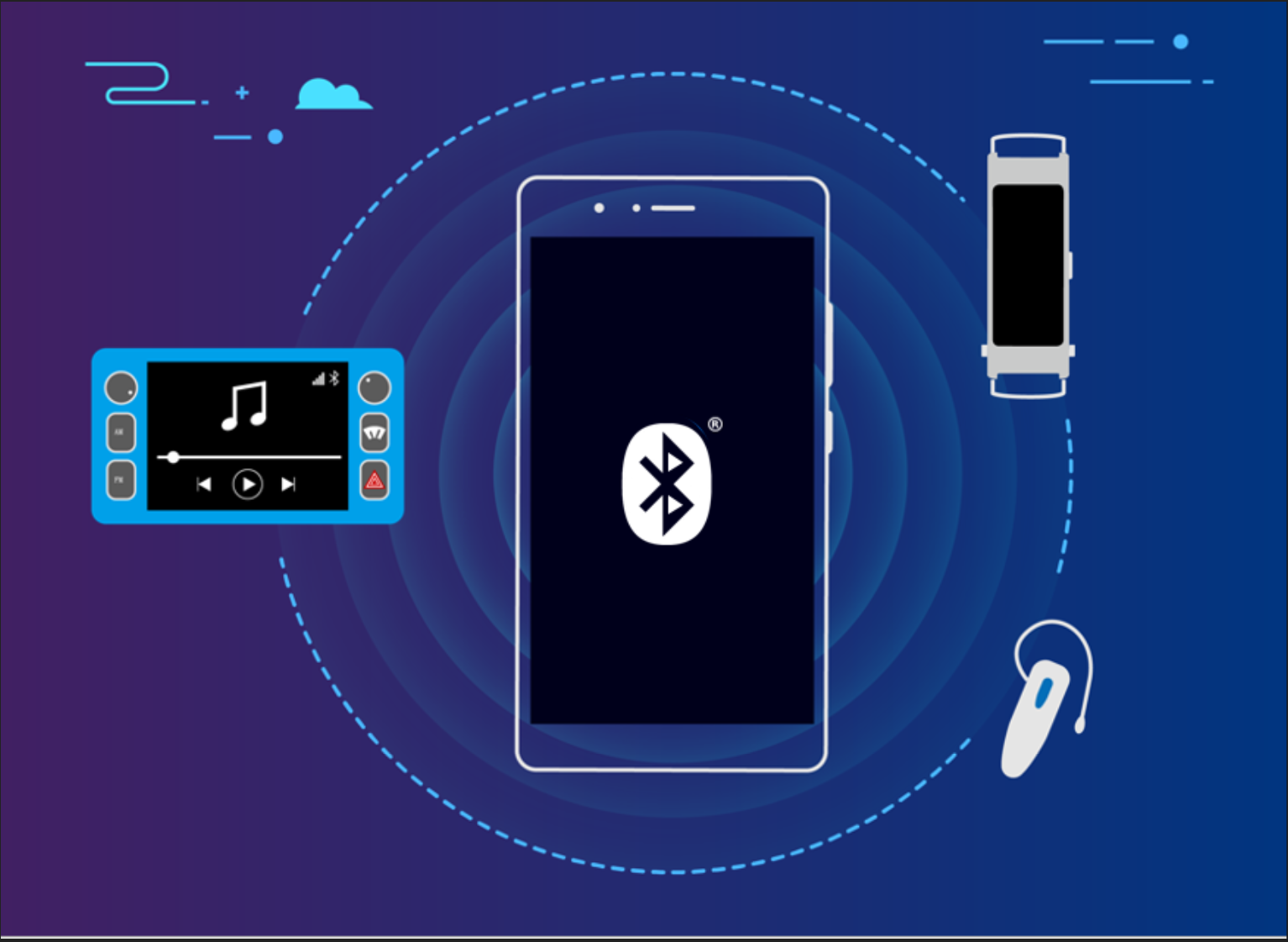 Uso de Bluetooth en tu tel fono HUAWEI Soporte M xico