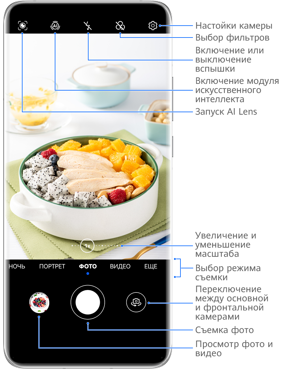 Съемка фото | HUAWEI поддержка Казахстан