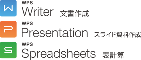 WPS Office概要とアクティベーション方法 | HUAWEI サポート 日本