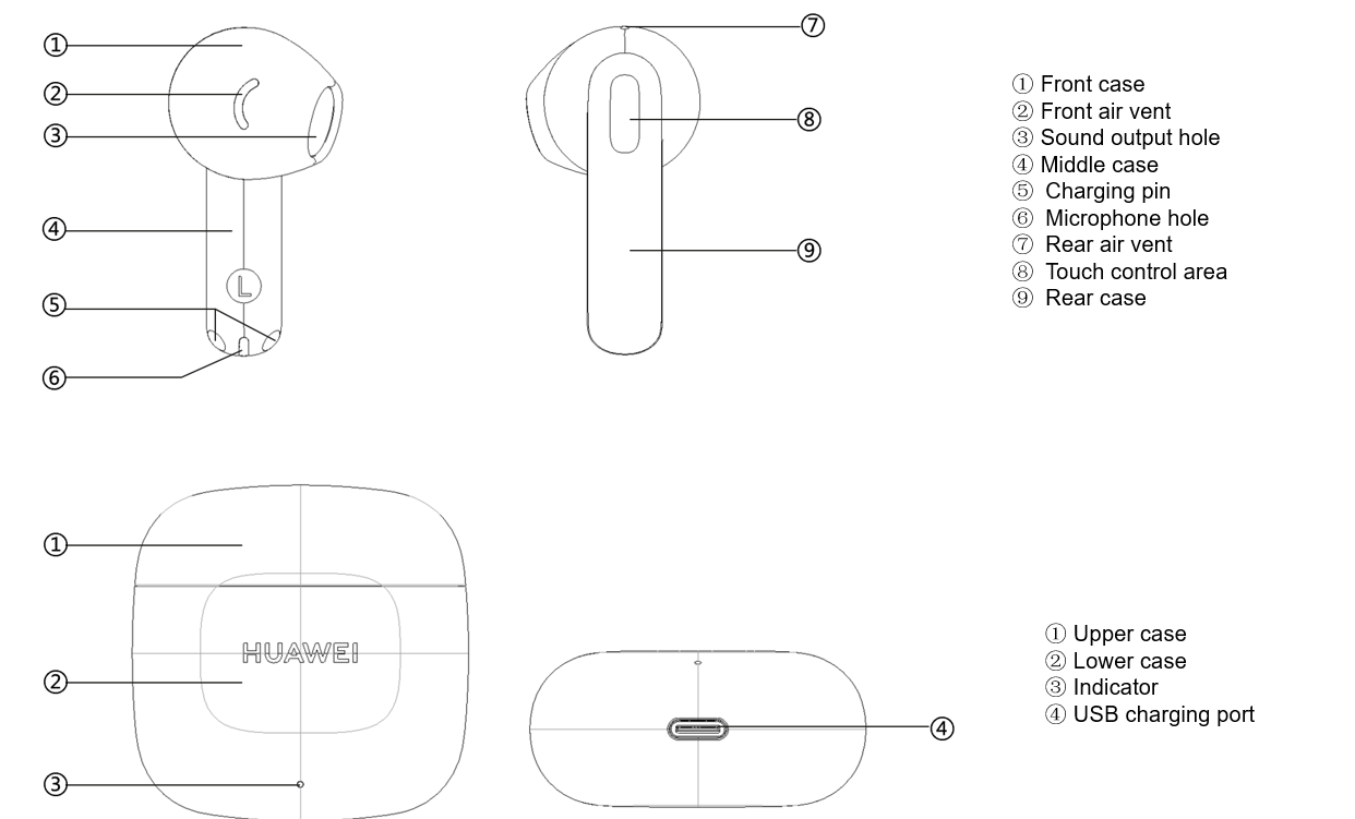 Huawei freebuds 3 touch controls new arrivals