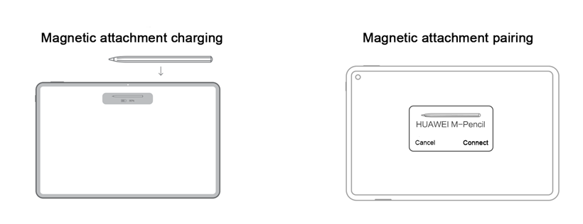 Pairing my HUAWEI M-Pencil with a tablet | HUAWEI Support Canada