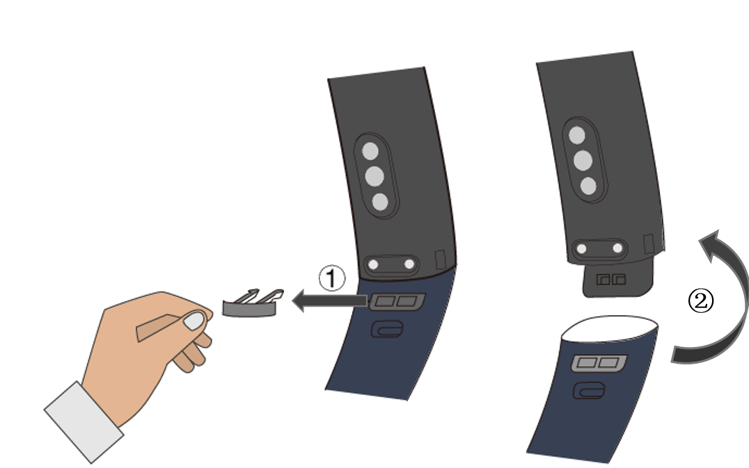 Adjusting or replacing the strap HUAWEI Support Global