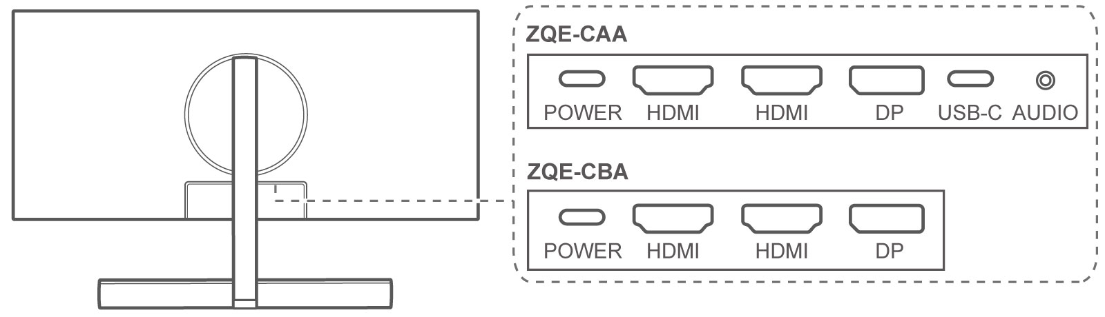 Connecting the monitor to a device such as a computer | HUAWEI