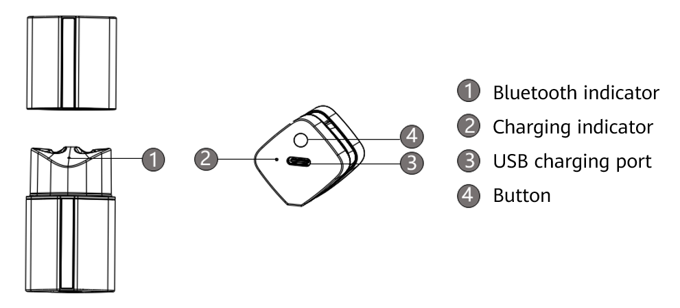 Function key freebuds online 3