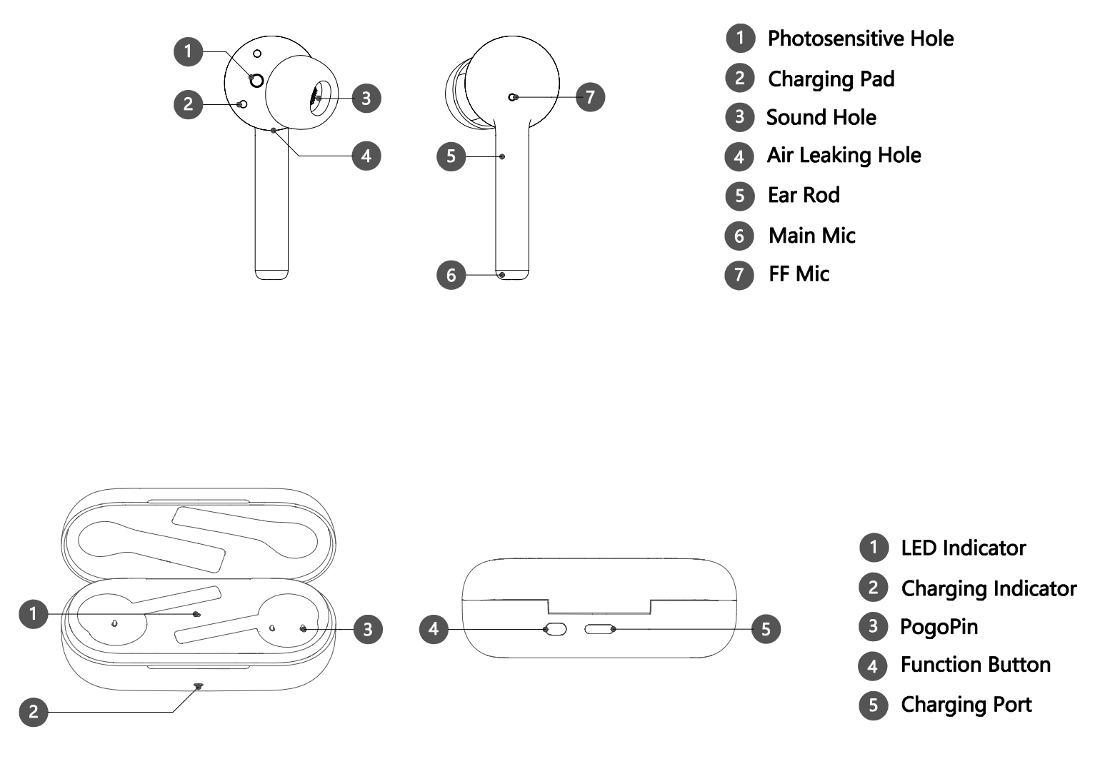 Huawei freebuds 3 controls new arrivals