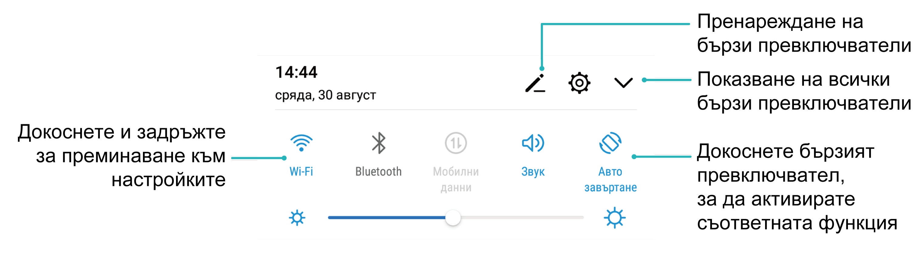 Izpolzvane Na Brzi Prevklyuchvateli Za Brzo Aktivirane Na Chesto Izpolzvani Funkcii Aktivirane Ili Deaktivirane Na Pryak Pt Aktivirane Na Pryak Pt V Panela Za Izvestiya Huawei Poddrzhka Blgariya