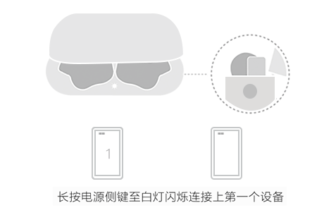 How to Enter Pairing Mode in Huawei FreeBuds Pro 2? 