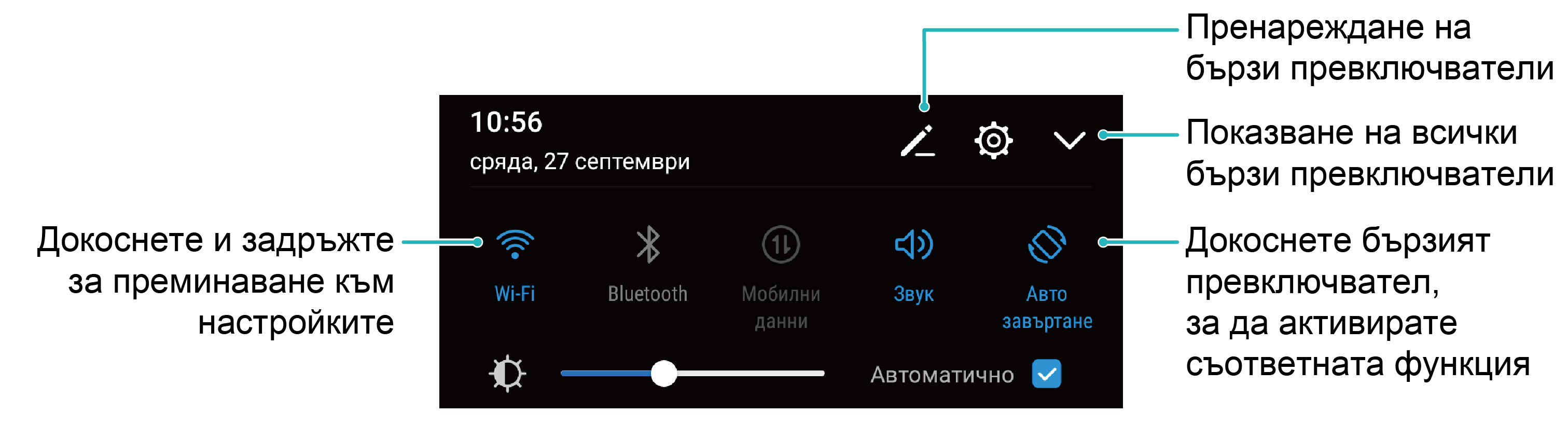 Izpolzvane Na Brzi Prevklyuchvateli Za Brzo Aktivirane Na Chesto Izpolzvani Funkcii Aktivirane Ili Deaktivirane Na Pryak Pt Aktivirane Na Pryak Pt V Panela Za Izvestiya Huawei Poddrzhka Blgariya