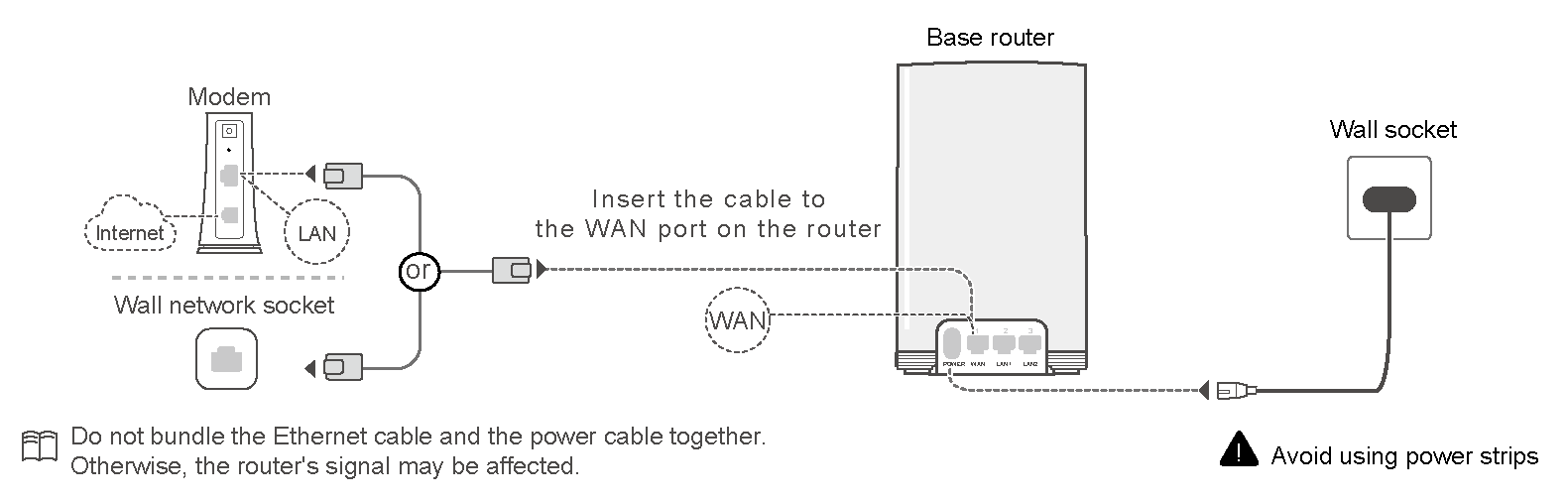 Как выполнить первоначальную настройку роутера HUAWEI WiFi Q2? | HUAWEI  поддержка Казахстан