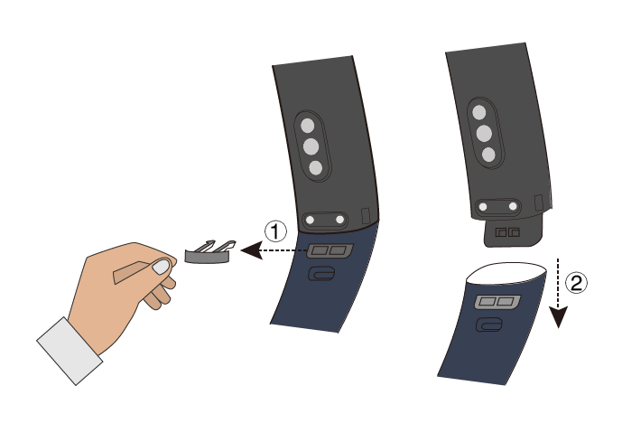 Adjusting or replacing the strap HUAWEI Support India