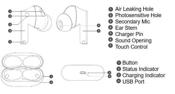 Freebuds 2024 3 controls